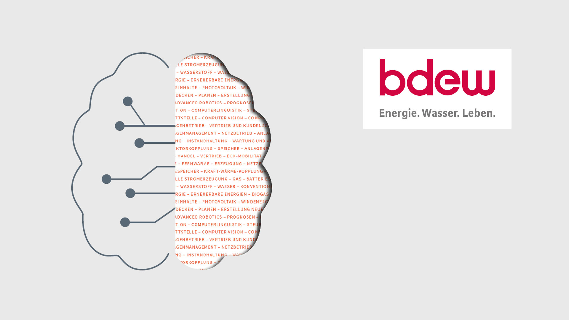 Künstliche Intelligenz Für Die Energiewirtschaft | BDEW